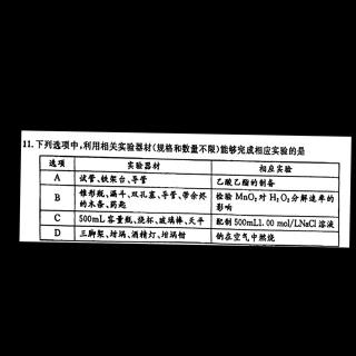 2017成都二诊化学11题（化学实验基础）