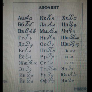 俄语字母表的发音！