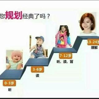 孩子偷拿怎么办？第一讲