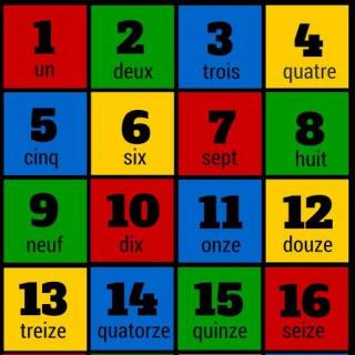 法语词汇积累(数字1-20)