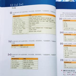 法语音素{j}{ч}{w}发音~下半节