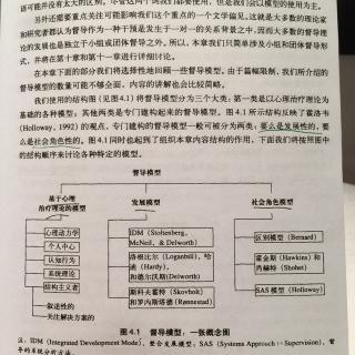 临床心理督导纲要--第四章之基于心理治疗理论的督导模型