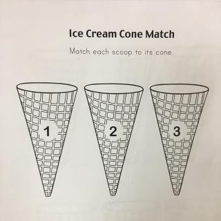 【WORKSHEET】LI-U2 Ice Cream Cone