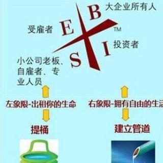 027致富方法很简单，为什么大多数人却为钱努力挣扎？