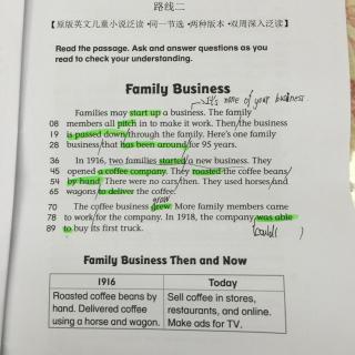 路线2 Family Business