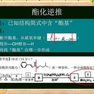 有机推断技巧——酯化、缩聚逆推助你飞