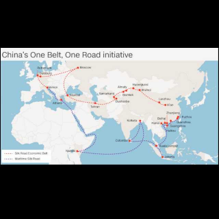 What is one belt one road?