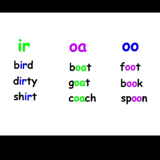 Phonics--Letter Groups 6