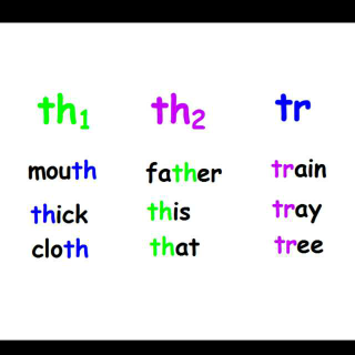 Phonics--Letter Groups 11