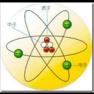 老蒋和你聊科学:无限可分的微观世界。