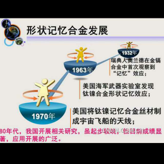 老蒋和你聊科学:记忆力超强的记忆合金。