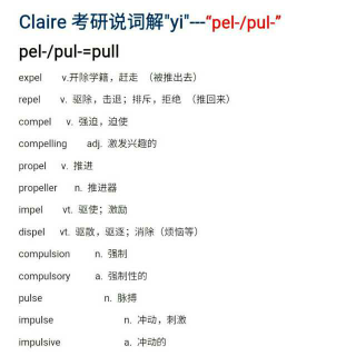 考研核心词根——“pel/pul”
