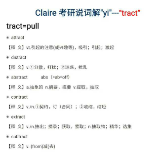 考研核心词根——“tract”