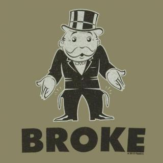 【美国老卢说英语】Broke