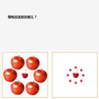 第327期【樱桃🍒应该放在哪儿？】