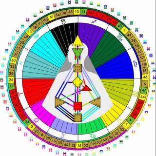 01 創意的閘門