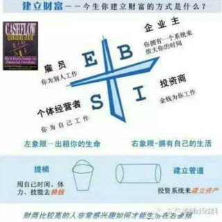 梦想生意的魅力所在