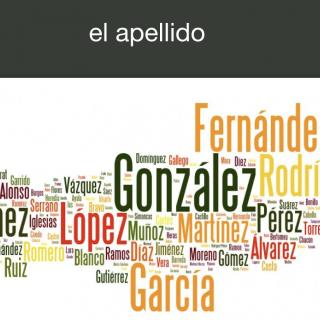西班牙语分类词汇学习 0003