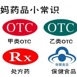 每日口语170726 Prescription / OTC 处方药，非处方药