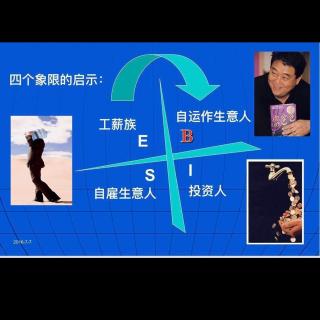 你是通过什么方式赚钱的