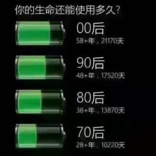 【晚·安】你的人生还有多少电量？ 