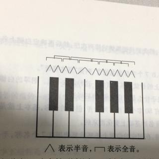 基本乐理通用教材 李重光 编著