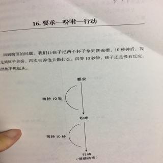 D71蹲下来用爱和孩子说规矩38