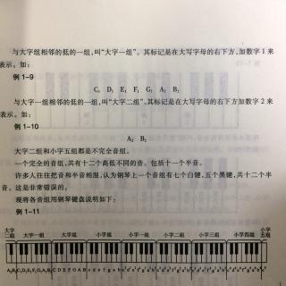 基本乐理通用教材 李重光 编著