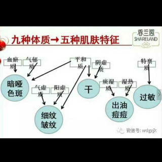 香兰阁品牌优势