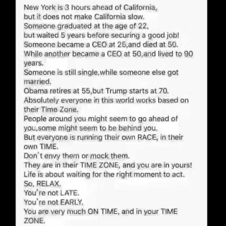 Time zone