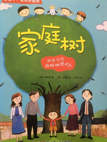 家庭树,世系图和族谱