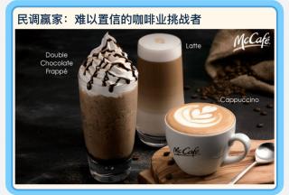 20170918英语麦克风178天--coffee