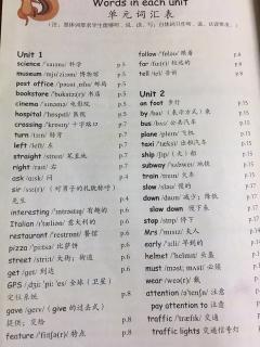 人教版小学六年级上册unit1～3词汇表朗读