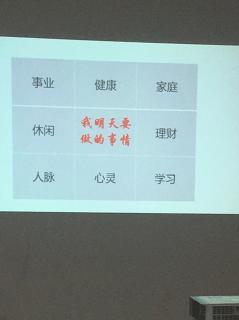 第四步 回报关联