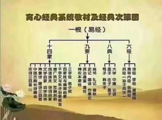 《易经系辞第七第八章》