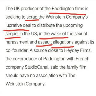 坚持阅读第101天帕丁顿熊解约Weinstein公司