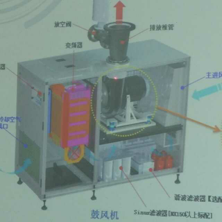 长方体和正方体知识点的归纳