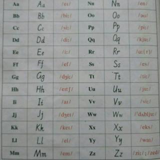 26个字母的正确读音