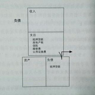 3在学校遇到麻烦