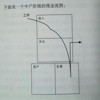 3巴克敏斯特•富勒