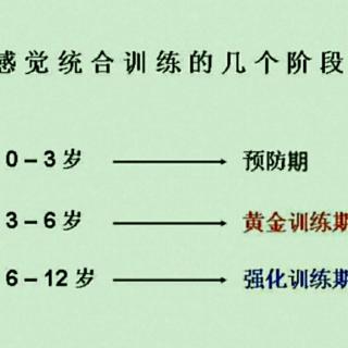 《培优小云讲感统》第十一讲——前庭系统是大脑功能的保护神