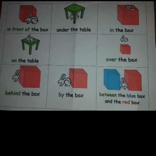prepositions-Tommy