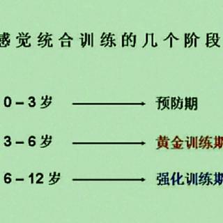 《培优小云讲感统》第十四讲——前庭系统与运动企划