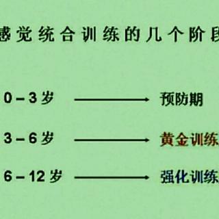 《培优小云讲感统》第十六讲—前庭失调造成空间感不良和大脑不足