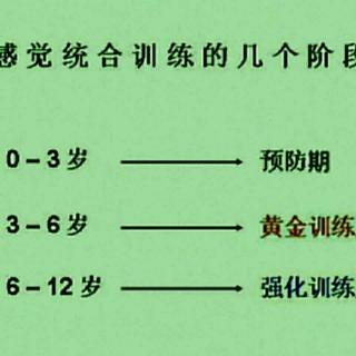 《培优小云讲感统》第十八讲—前庭系统发展失调影响大脑功能分化