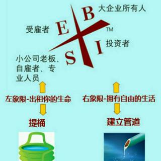 《未来财富》：你在思考什么呢？