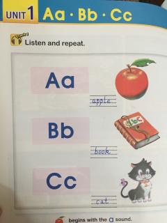 Smart Phonics-Aa. Bb. Cc