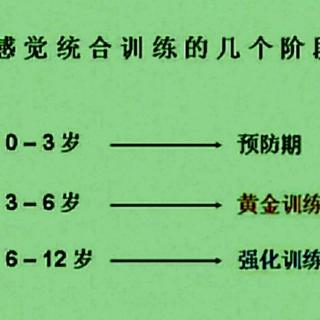 《培优小云讲感统》第二十一讲——触觉系统与神经体系