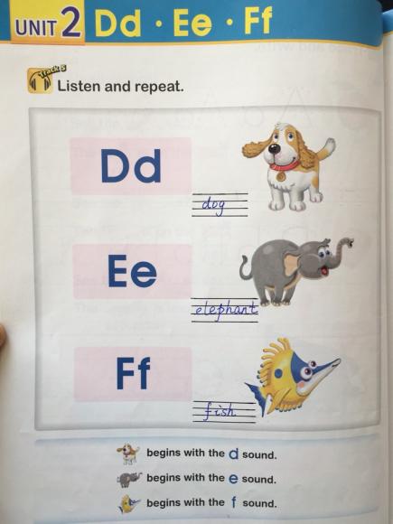 上一期:the biscuits原版 下一期:smart phonics -unit 2 story