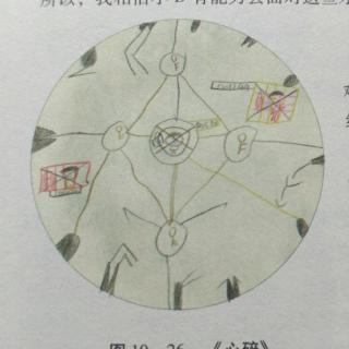 小D的曼陀罗绘画分析第26幅《心碎》